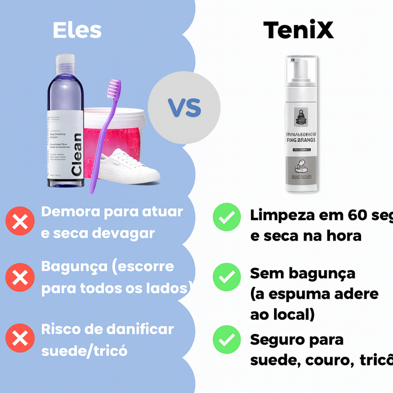 TeniX™: seus tênis limpos em 60 segundos — sem água, sem bagunça, sem esperar secar
