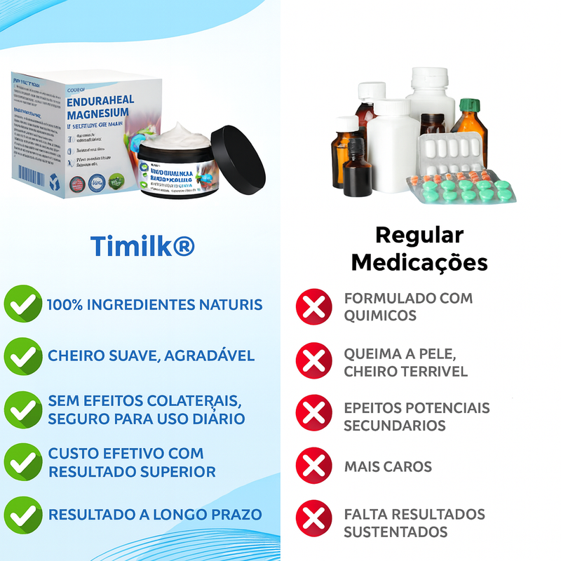 EnduraHeal® – Creme de Magnésio com Arnica e Cúrcuma para Conforto Imediato